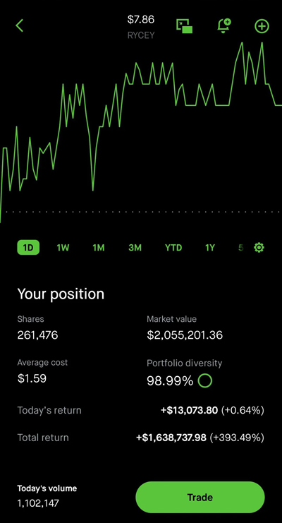 Trading screenshot